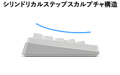 シリンドリカルステップスカルプチャ