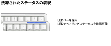 ステータスLED