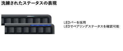 ステータスLED