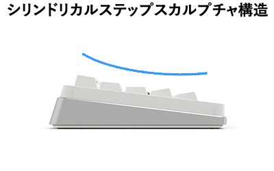 シリンドリカルステップスカルプチャ