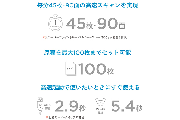 ScanSnap iX2500（ブラック）