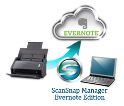 「ScanSnap Evernote Edition」