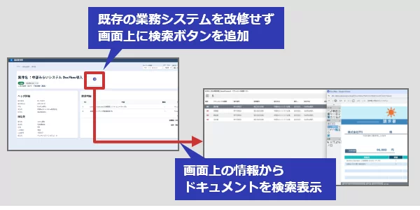 外部アプリの検索アドインの流れ