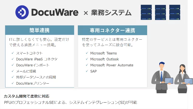 簡単に連携できる標準コネクターや専用コネクターを用意。カスタム開発で柔軟にも対応