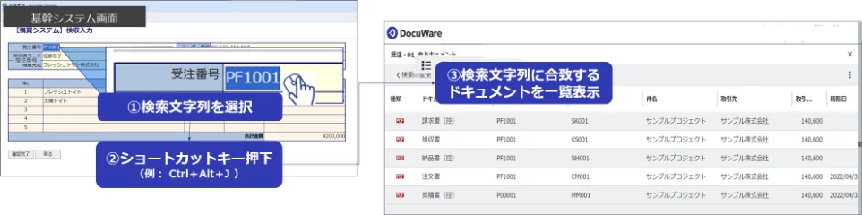 未処理の注文書をリストで表示し、担当者が作業予約することで処理完了後にリストから除外され、受注登録業務を複数人で効率的に分担できる仕組みの図解