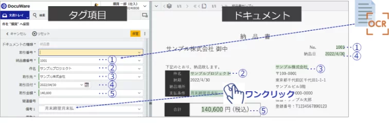 OCRで見積書や納品書の情報を自動読み取りし、タグ項目にワンクリックで反映するドキュメント登録作業のイメージ
