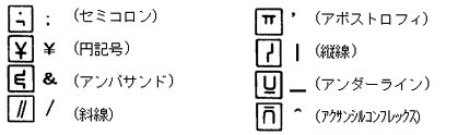 記号の書き方