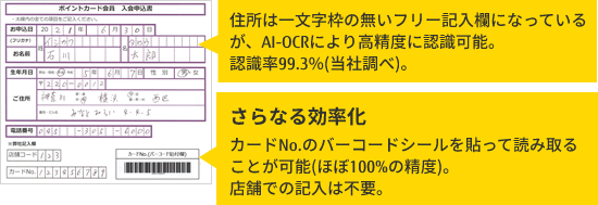 入会申込書。住所などのフリーピッチ手書き文字を高精度にデータ化でき、入力作業が効率化。