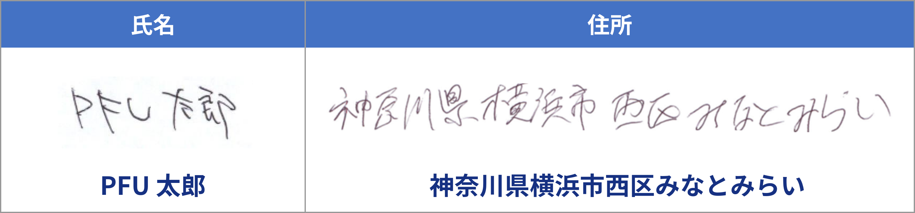 クセの強い手書き文字や汚い記入