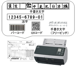帳票をスキャナーで電子化（手書き文字、活字、バーコード、QRコードにも対応）