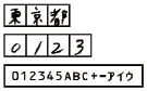 （帳票OCRソフトウェア DynaEye の特長）さまざまな文字種（手書き文字、活字）に対応