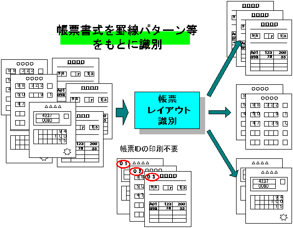 概要図