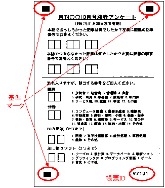 基準マークと帳票ID