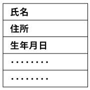 業務システムに文字認識したデータを受け渡し