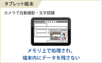 タブレット端末カメラで自動撮影、文字認識。OCR結果はメモリ上で処理され、端末内にデータを残さない