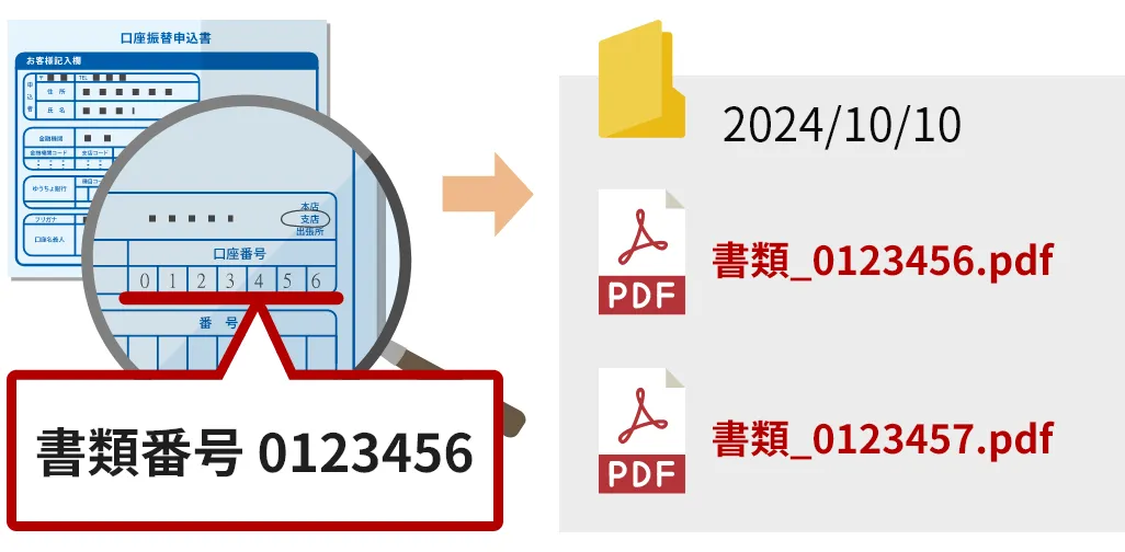 バーコード情報を認識し、自動でファイル名を整理