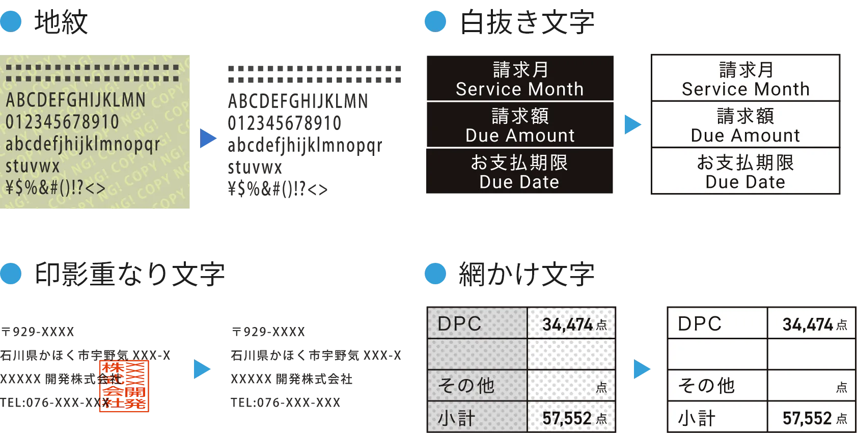 ファイルサイズを抑えた視認性の高いデータ生成