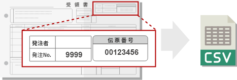 ゾーンOCRによる伝票番号の認識も可能