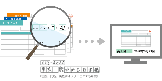 フォーマットの異なる帳票でも項目名から自動読み取り