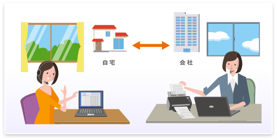 データ管理でテレワークが可能に