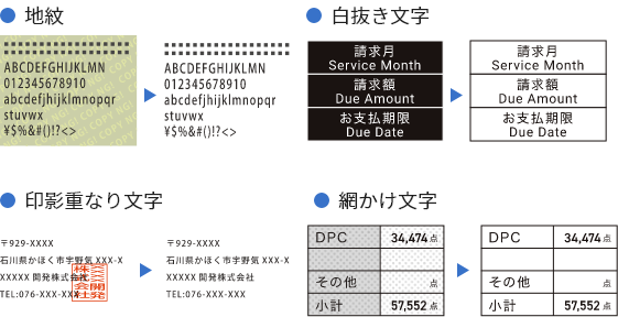 ファイルサイズを抑えた視認性の高いデータ生成