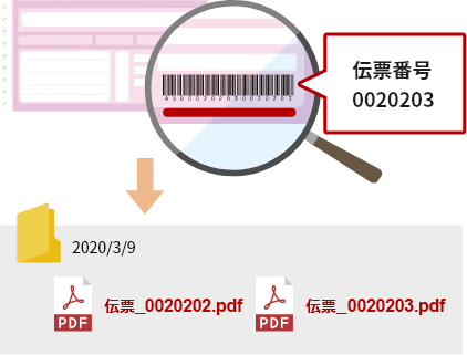 バーコード情報を認識し、自動でファイル名を整理