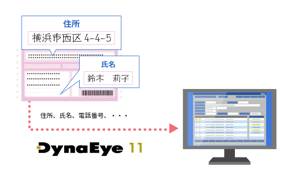 伝票の内容を読み取り、業務に活用