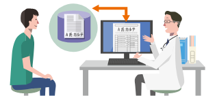 ファイリングシステムの活用で情報の検索性を向上