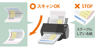 丸まったり折り目がついた原稿も安心