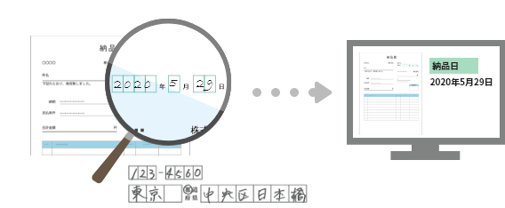 フォーマットの異なる帳票でも項目名から自動読み取り