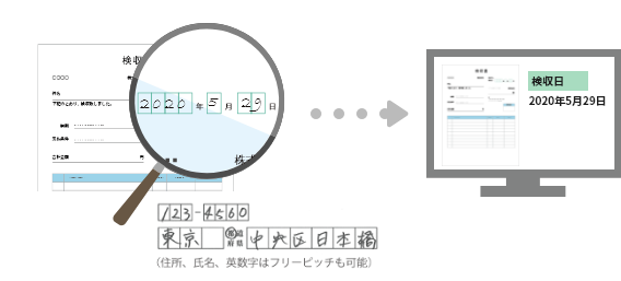 フォーマットの異なる帳票でも項目名から自動読み取り