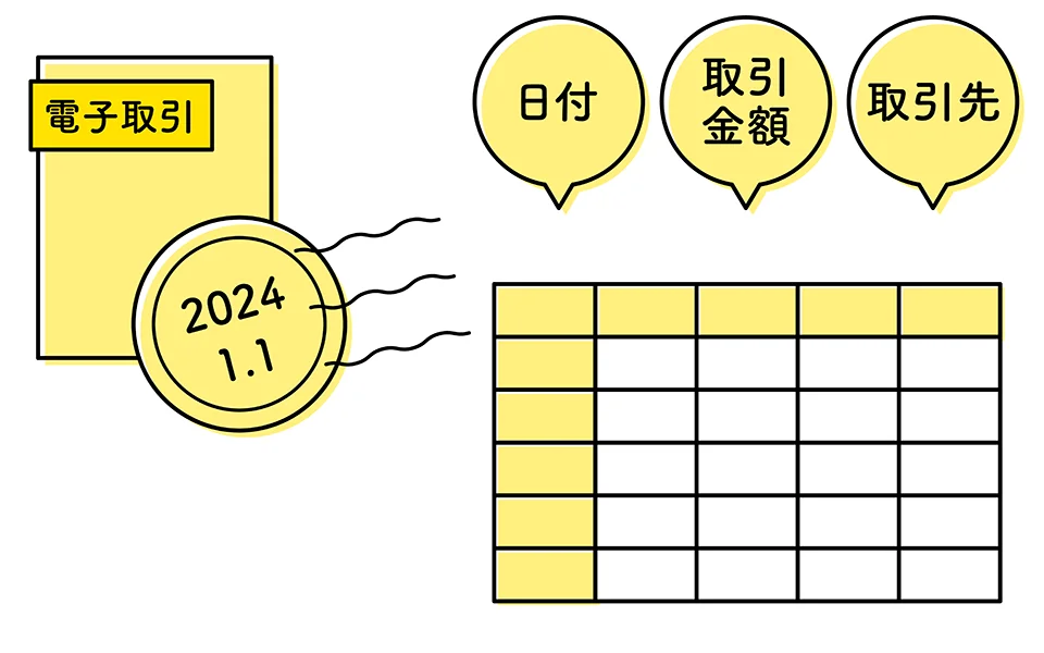 検索機能の確保要件のイメージ図