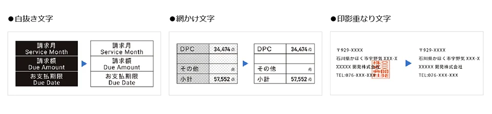 fiシリーズの文字抽出機能のサンプル