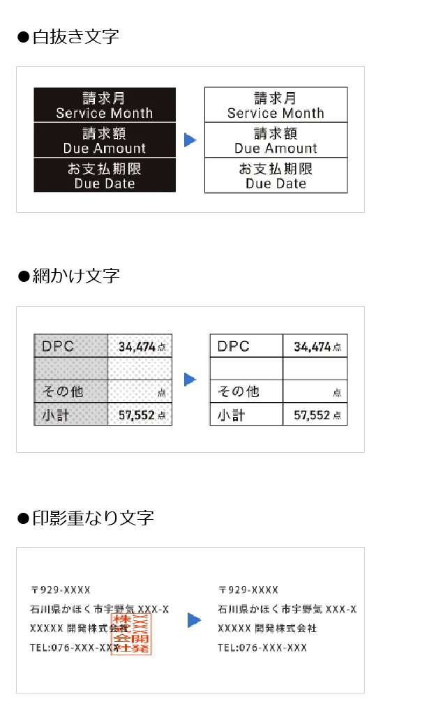 fiシリーズの文字抽出機能のサンプル