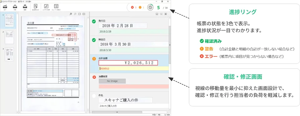 「DynaEye 11 Entry AI-OCR」エントリーアプリケーションの進捗リングの説明図