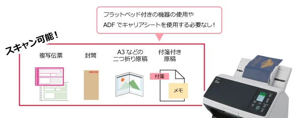様々な原稿のスキャンイメージ