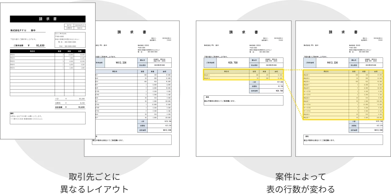 レイアウトが異なる帳票の例