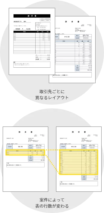 レイアウトが異なる帳票の例