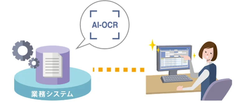 OCRとのAPI連携のイメージ図