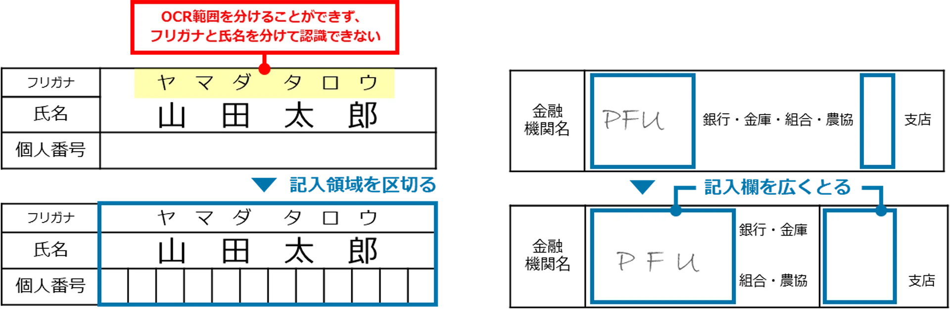 記入欄に区切り線を付ける例