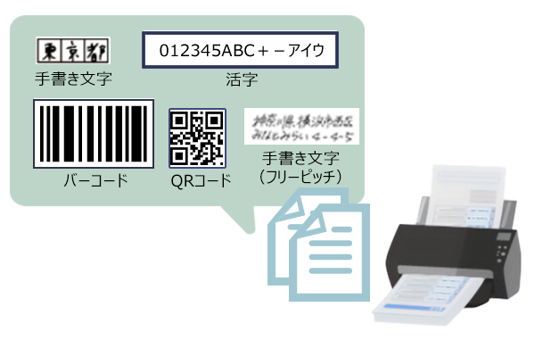 メリット OCRしやすい画像処理技術