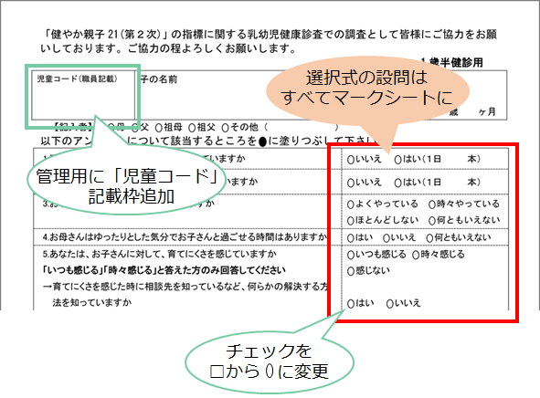 乳幼児健診の問診票の工夫点