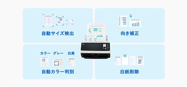 便利な画像処理機能 