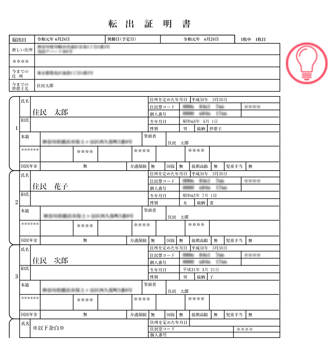 DynaEyeのレイアウト自動認識機能