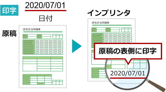 インプリンタの印字イメージ