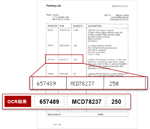 地紋除去機能とクリーンアップ機能で、汚れのない白地データになった画像