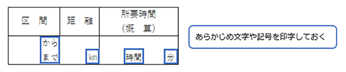 あらかじめ文字を印刷して、手書き部分を減らす例