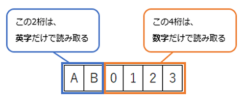 文字種を指定して認識精度を向上