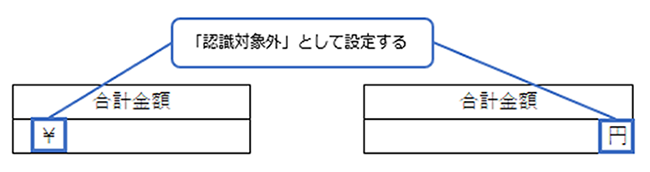 認識対象外を設定して認識精度を向上