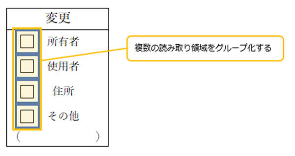 読み取り領域をグループ化して認識精度を向上